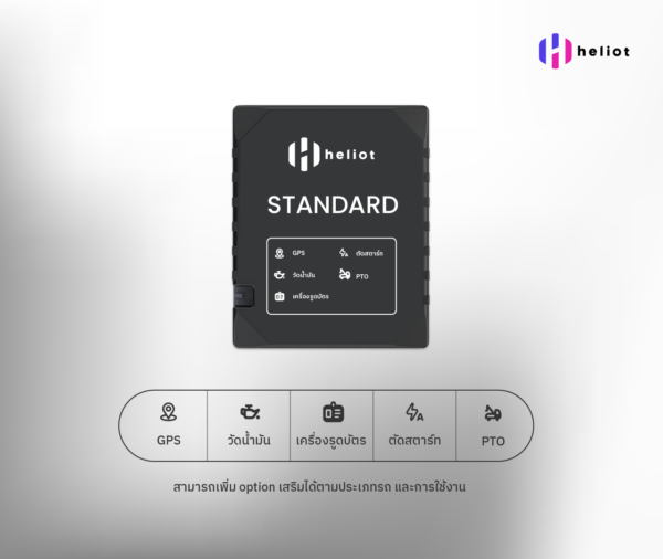 Products - Heliot GPS